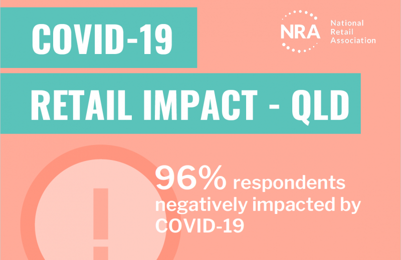 Impact of COVID-19 on QLD