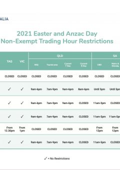 2021 Easter and Anzac Day Non-Exempt Trading Hour Restrictions Factsheet