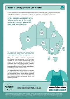 Factsheet - Abuse Forcing Workers Out of Retail