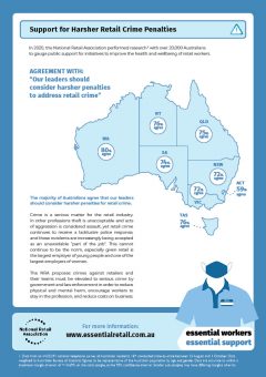 Factsheet - Support for Harsher Retail Crime Penalties