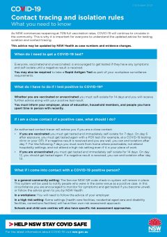 NSW Reopening - Contact Tracing and Isolation Rules