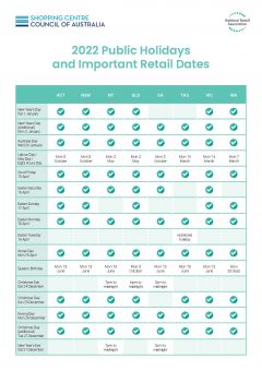 2022 Public Holidays and Important Retail Dates