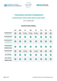 2022-2023 Christmas Trading Hours Summary