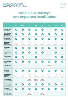 2023 Public Holidays and Important Retail Dates