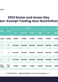 2023 Easter and Anzac Day Non-Exempt Trading Hour Restrictions