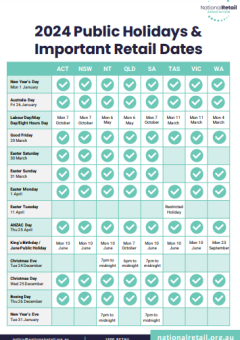 2024 Public Holidays and Important Retail Dates