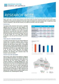 SCCA Research: Retail Trade Analysis - February 2024