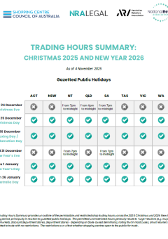 Christmas and New Year Trading Hours 2025-2026